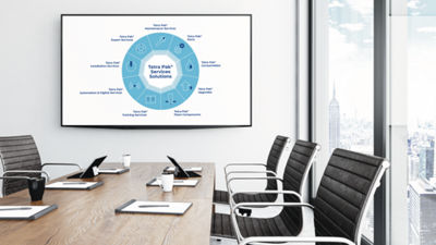 serviços remotos e hibridos